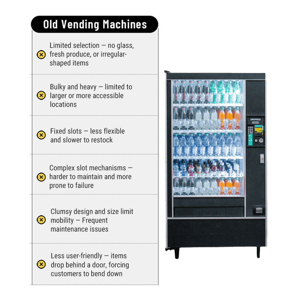 Old Machines-min-min